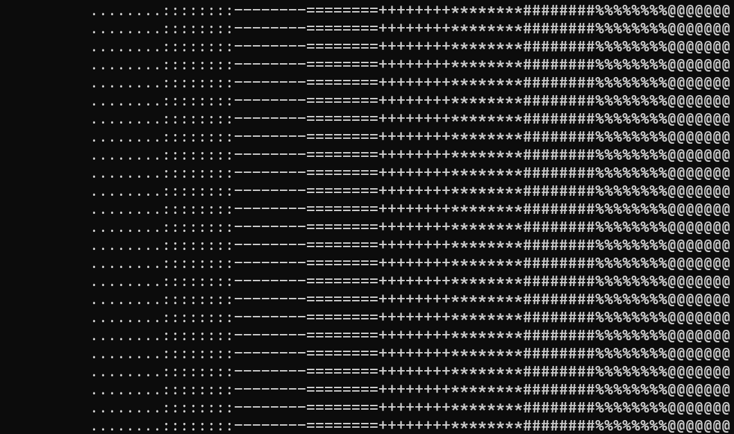 the gradient printed in the terminal. Empty spaces on the left fading to @ on the right